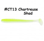 KEITECH Swing Impact 4" #CT13 Chartresuse Shad (8 шт.) силиконовые приманки