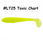 KEITECH Swing Impact Fat 4.3" #LT25 Toxic Chart (6 gab.) silikona mānekļi