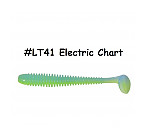 KEITECH Swing Impact 2.5" #LT41 Electric Chart (10 шт.) силиконовые приманки